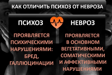 Лечение психоза в Нефтегорске